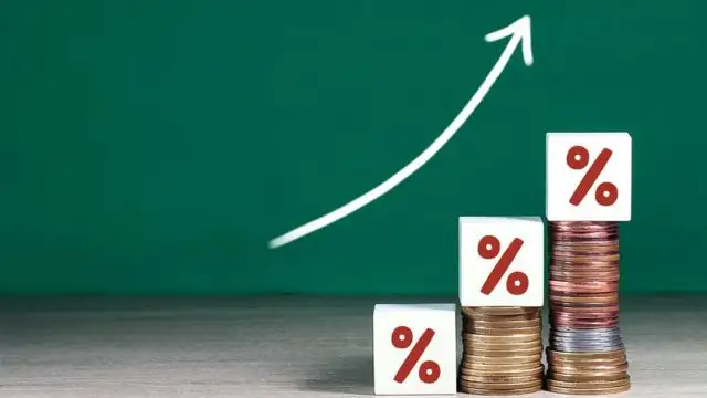 What Exactly Is Compound Interest?