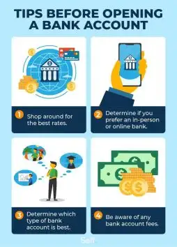 How to Open a Bank Account and What You Need